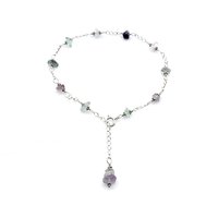 fluorite crystal jewelry