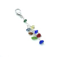 Sea Glass Bag Charm Purse Jacket Zipper Pull Keychain Clip on 