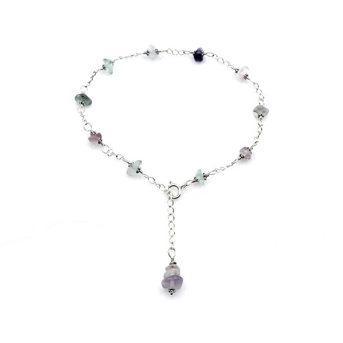fluorite crystal jewelry